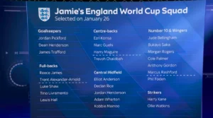 england squad world cup 2026